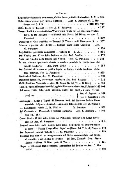 La Temi giornale di legislazione e giurisprudenza