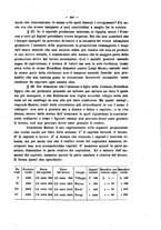giornale/PAL0076389/1853/unico/00000211