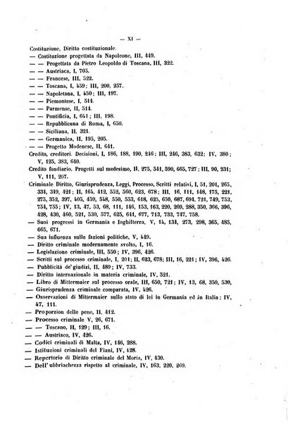 La Temi giornale di legislazione e giurisprudenza