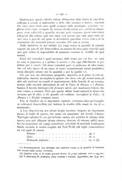 La Sicilia agricola giornale ebdomadario