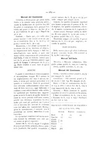 La Sicilia agricola giornale ebdomadario