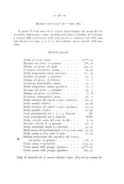 La Sicilia agricola giornale ebdomadario