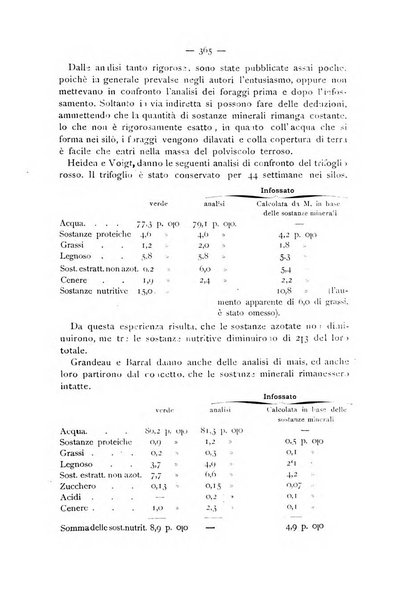 La Sicilia agricola giornale ebdomadario