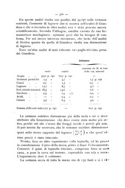 La Sicilia agricola giornale ebdomadario