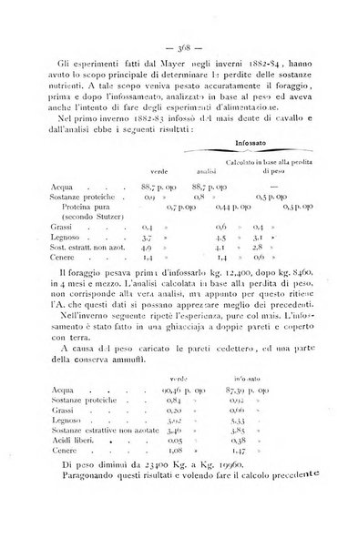 La Sicilia agricola giornale ebdomadario