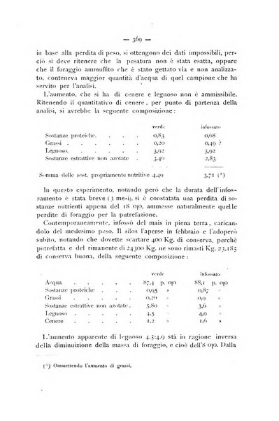 La Sicilia agricola giornale ebdomadario