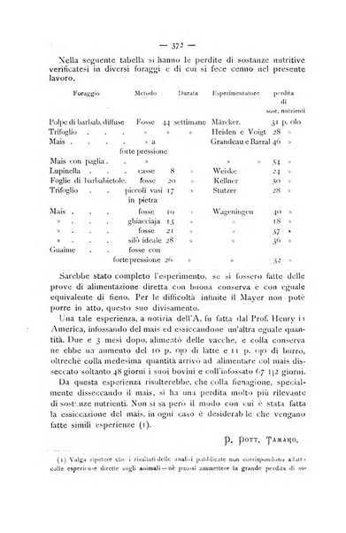 La Sicilia agricola giornale ebdomadario