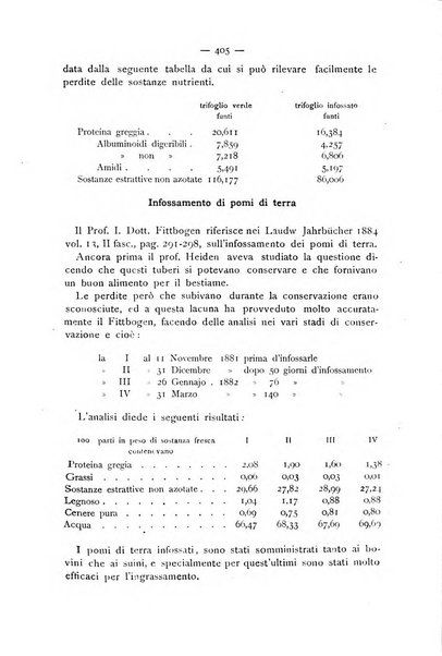 La Sicilia agricola giornale ebdomadario