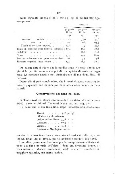 La Sicilia agricola giornale ebdomadario