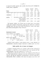 giornale/PAL0081923/1885/unico/00000422