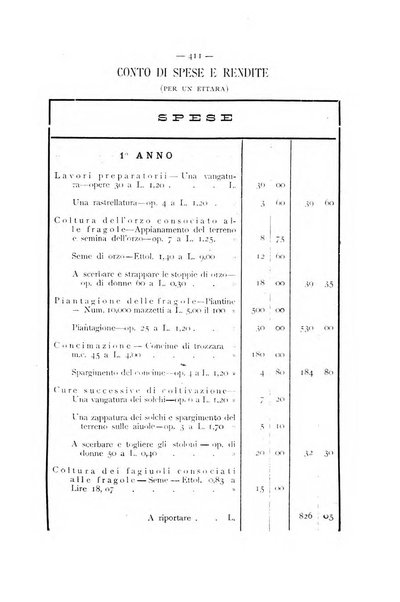 La Sicilia agricola giornale ebdomadario