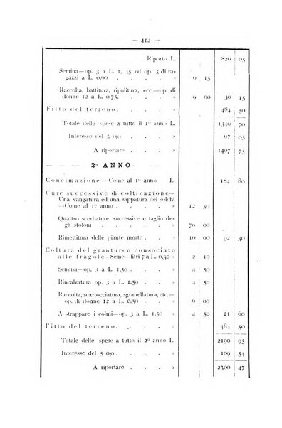 La Sicilia agricola giornale ebdomadario