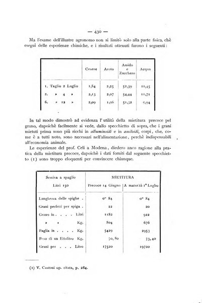 La Sicilia agricola giornale ebdomadario