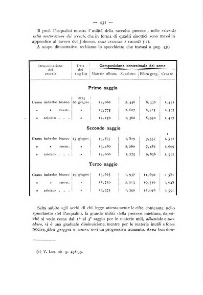 La Sicilia agricola giornale ebdomadario