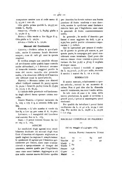 La Sicilia agricola giornale ebdomadario