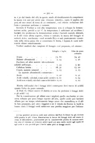 La Sicilia agricola giornale ebdomadario