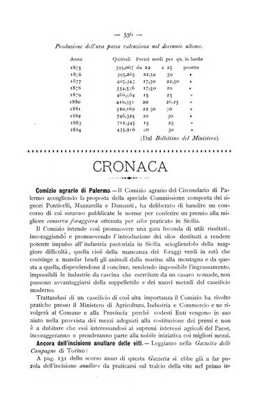 La Sicilia agricola giornale ebdomadario