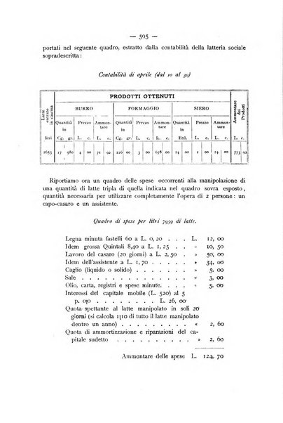 La Sicilia agricola giornale ebdomadario