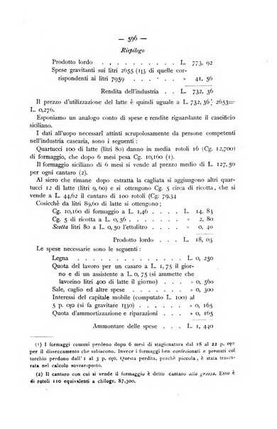 La Sicilia agricola giornale ebdomadario