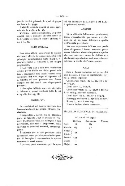 La Sicilia agricola giornale ebdomadario