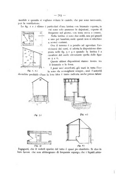 La Sicilia agricola giornale ebdomadario