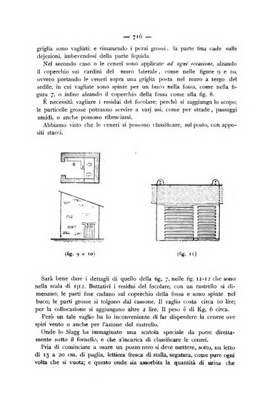 La Sicilia agricola giornale ebdomadario