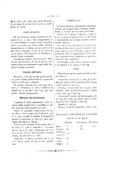 La Sicilia agricola giornale ebdomadario