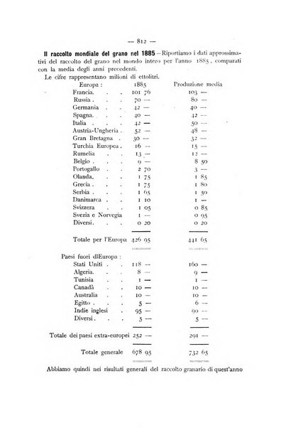 La Sicilia agricola giornale ebdomadario