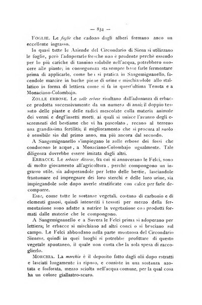 La Sicilia agricola giornale ebdomadario