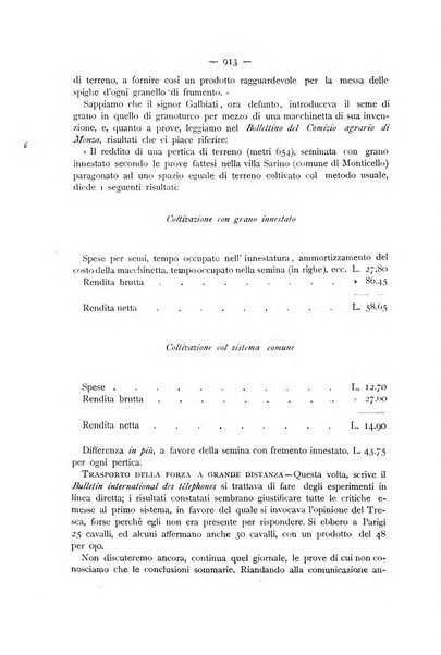 La Sicilia agricola giornale ebdomadario