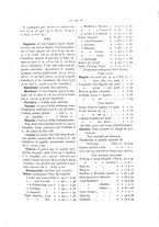 giornale/PAL0081923/1887/unico/00000051