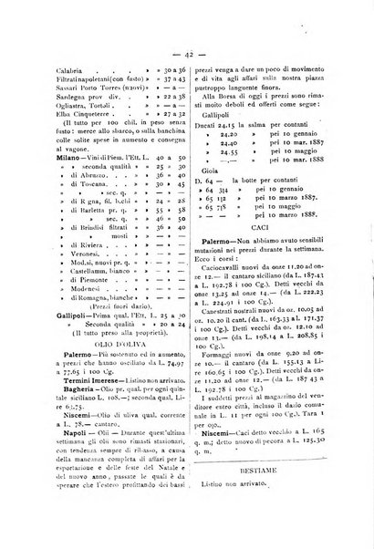 La Sicilia agricola giornale ebdomadario