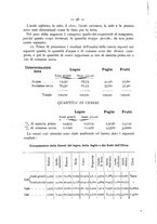 giornale/PAL0081923/1887/unico/00000060