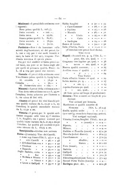 La Sicilia agricola giornale ebdomadario