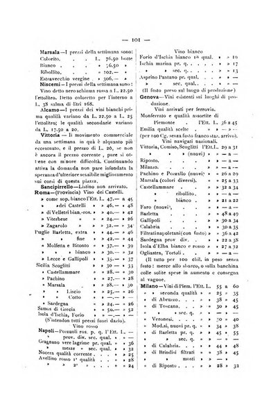 La Sicilia agricola giornale ebdomadario