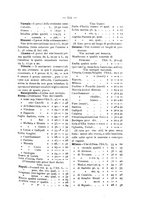 giornale/PAL0081923/1887/unico/00000147