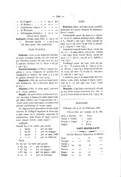 La Sicilia agricola giornale ebdomadario