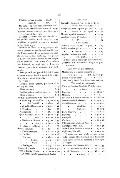 La Sicilia agricola giornale ebdomadario