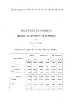 giornale/PAL0081923/1887/unico/00000201