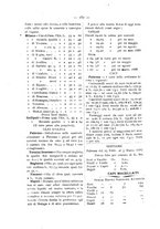 giornale/PAL0081923/1887/unico/00000220