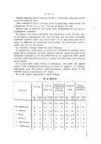 giornale/PAL0081923/1887/unico/00000253