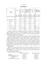 giornale/PAL0081923/1887/unico/00000254