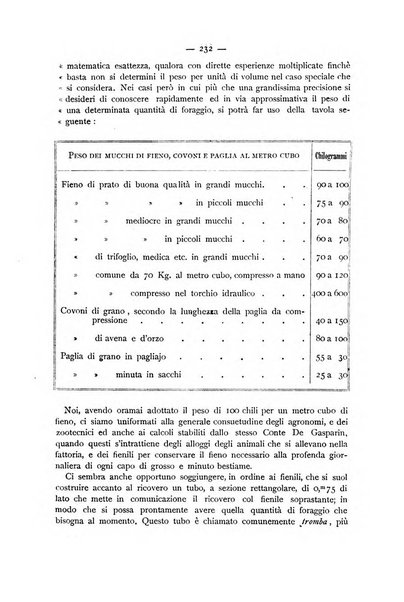 La Sicilia agricola giornale ebdomadario