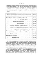 giornale/PAL0081923/1887/unico/00000282