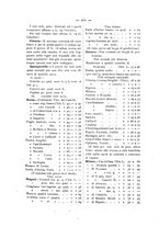 giornale/PAL0081923/1887/unico/00000315