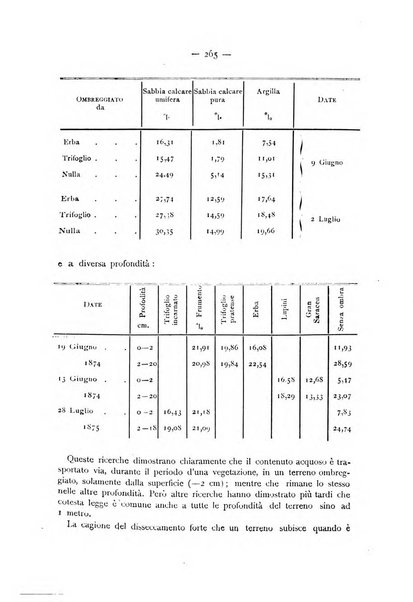 La Sicilia agricola giornale ebdomadario