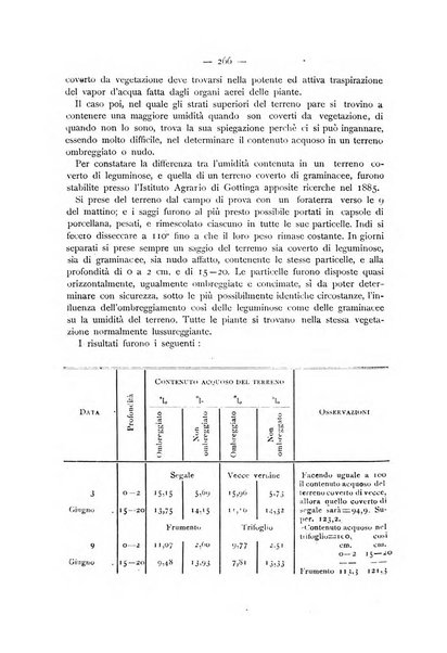 La Sicilia agricola giornale ebdomadario