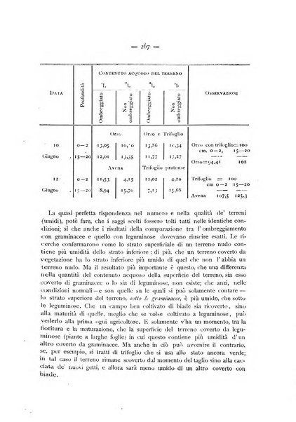 La Sicilia agricola giornale ebdomadario