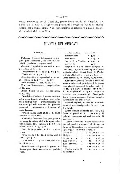 La Sicilia agricola giornale ebdomadario