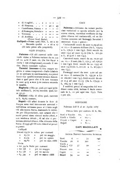 La Sicilia agricola giornale ebdomadario